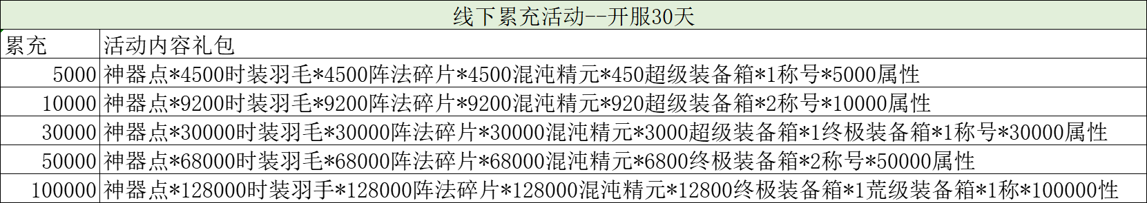 1663045229180650.png image.png